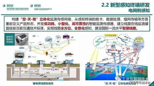 互联网技术的架构