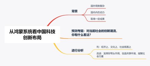 中国的科学技术创新
