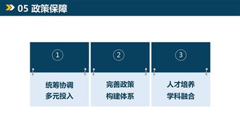 中药材技术创新的作用