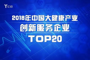 科技健康产业