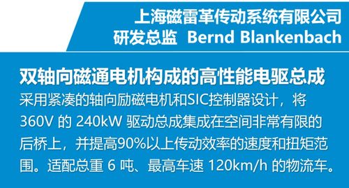 设计技术创新的重要性