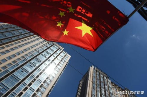 中国科技实力