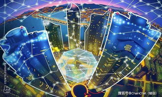 科技创新带来的