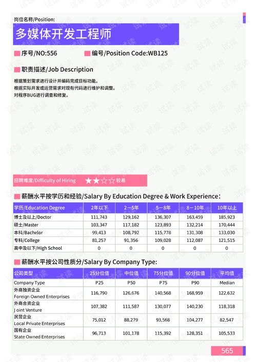 互联网技术引入中国