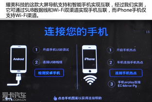 导航科技