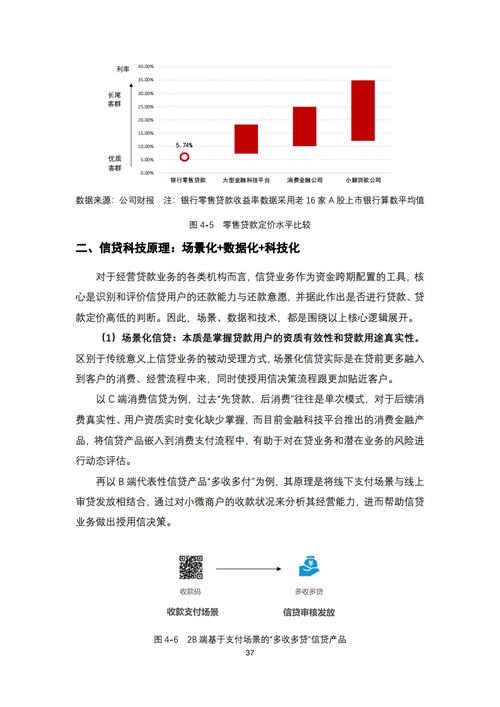 技术创新的演讲稿