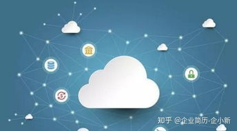 私域互联网技术有哪些