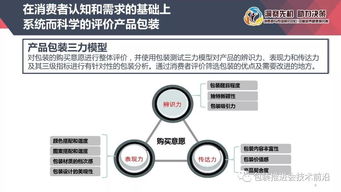 新需求创新的技术