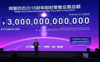 科技周2015