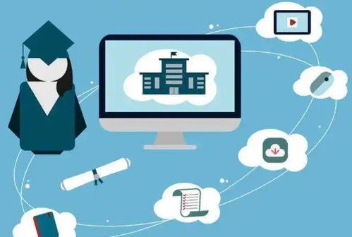 智能互联网技术学什么