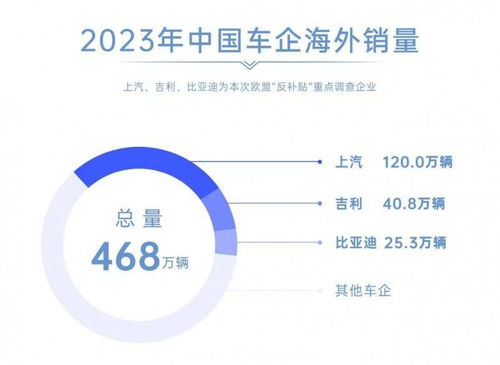 技术创新和品牌的区别