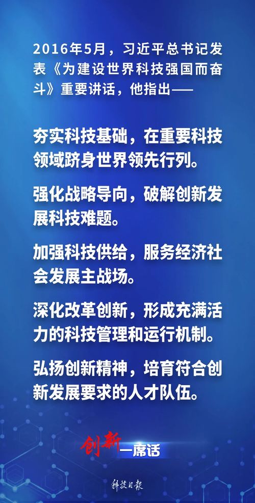和技术创新有关的成语