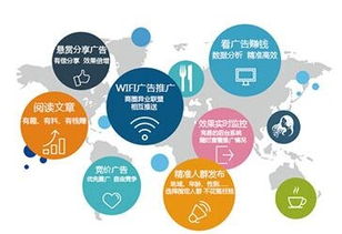 互联网技术平台运营