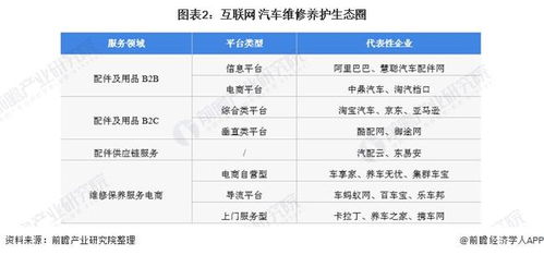 互联网技术前景图