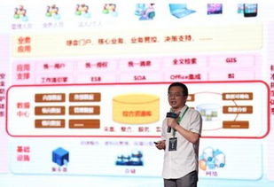 永洪科技招聘