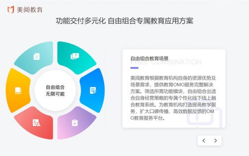 佳能的技术创新战略