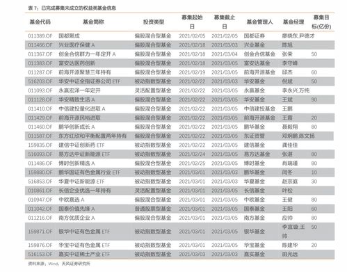 暴风科技代码