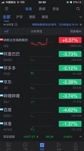 互联网技术有哪些困难