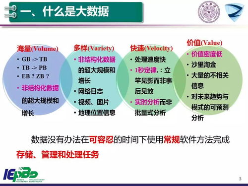 互互联网技术学习