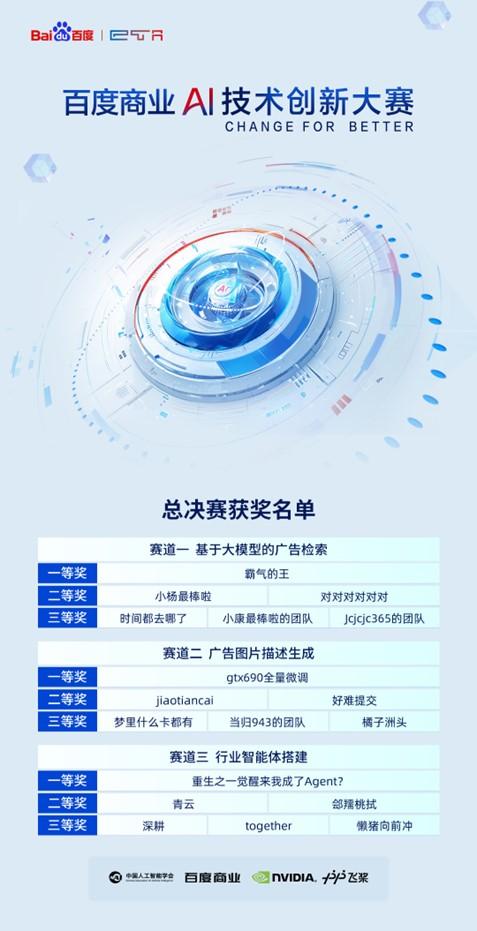 斐乐的技术创新