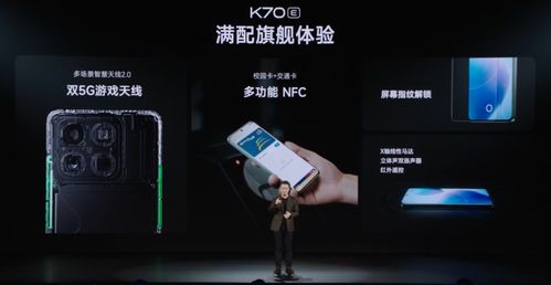 nfc科技