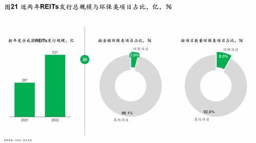互联网技术含量低