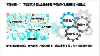 互联网技术类哪个简单