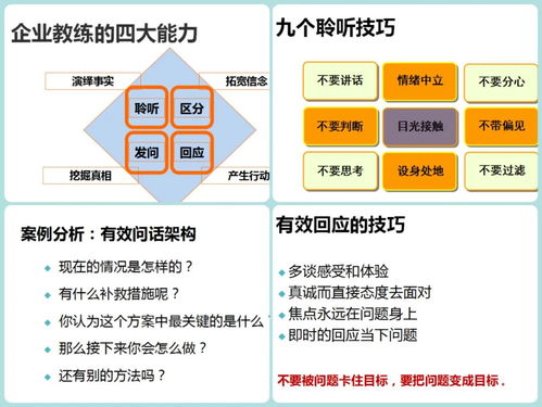 科技是怎么样的