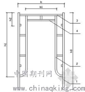 水闸施工技术的创新